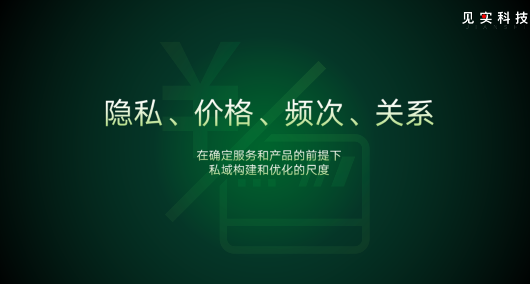 广告人干货库