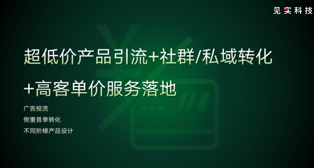 广告人干货库 广告人干货库