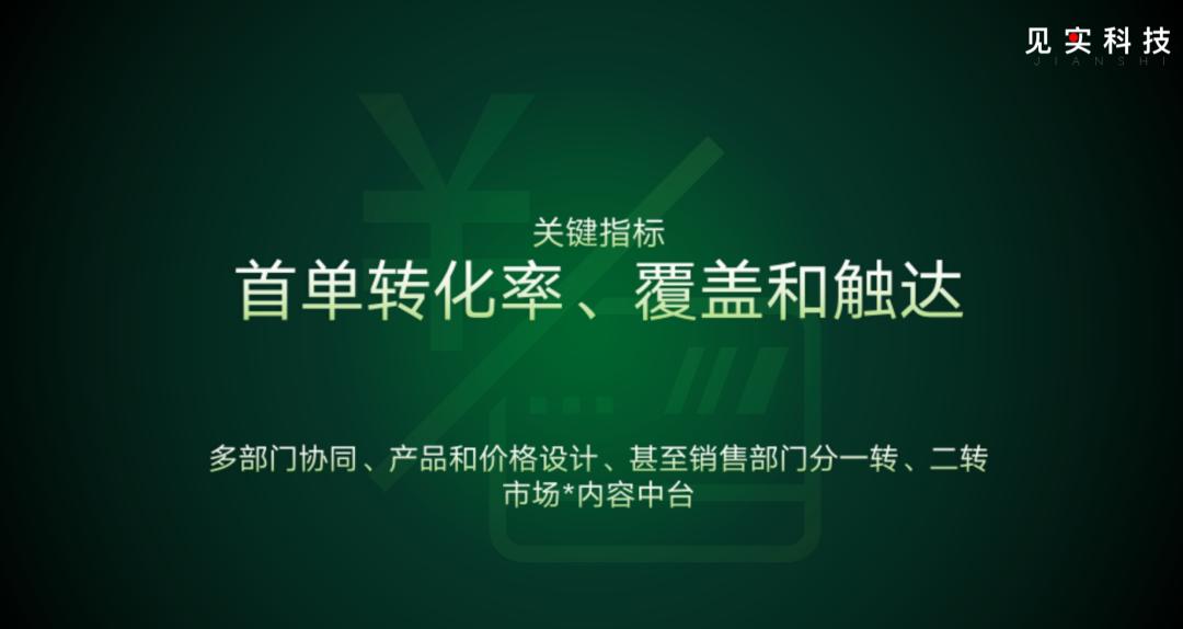 广告人干货库