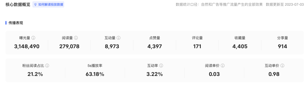 广告人干货库 广告人干货库