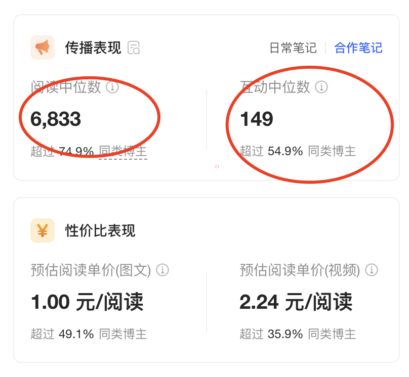 广告人干货库 广告人干货库