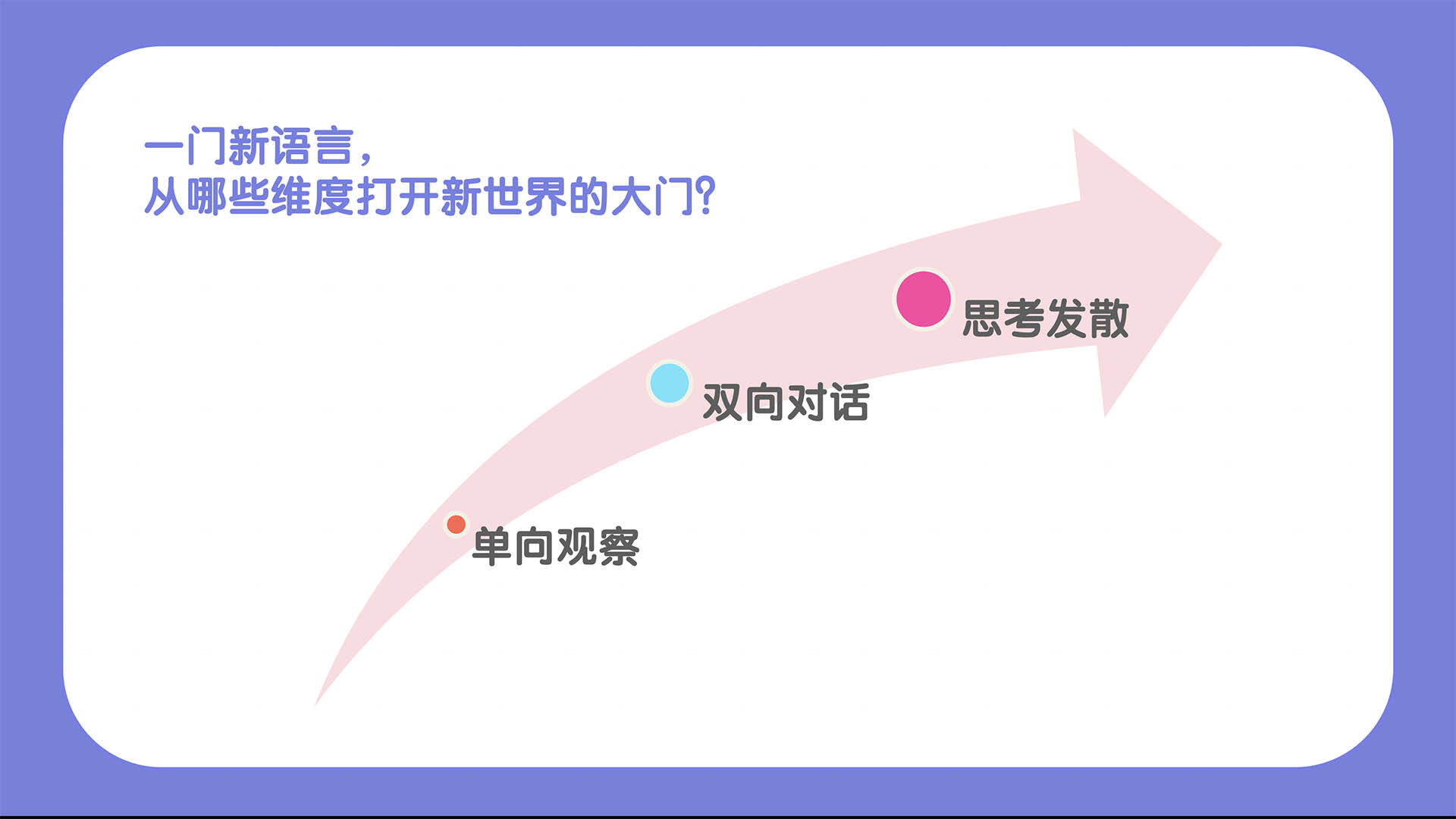 广告人干货库 LingoAce:林书豪奇幻出演,要让全世界讲中国话-广告人干货库