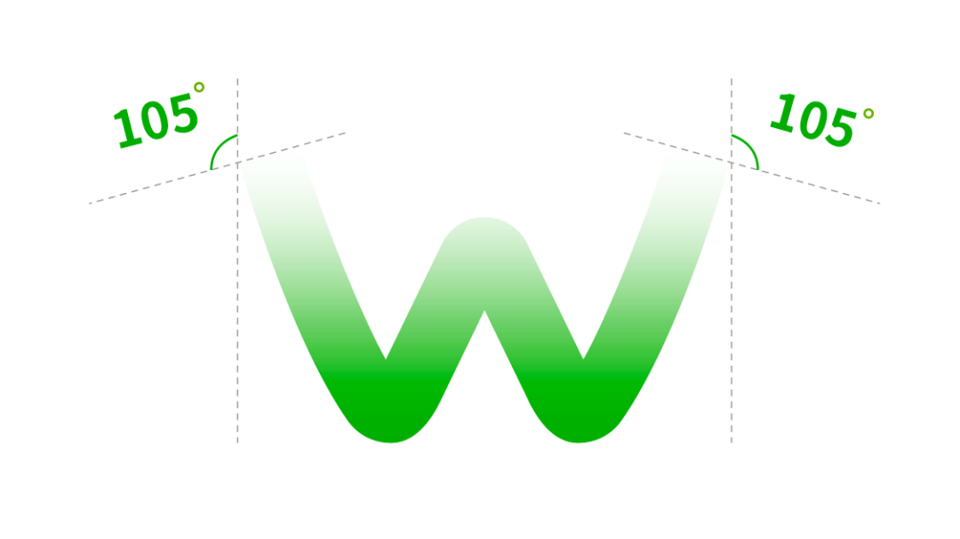 广告人干货库 屈臣氏蒸馏水更新LOGO设计,看起来更“绿”了!-广告人干货库