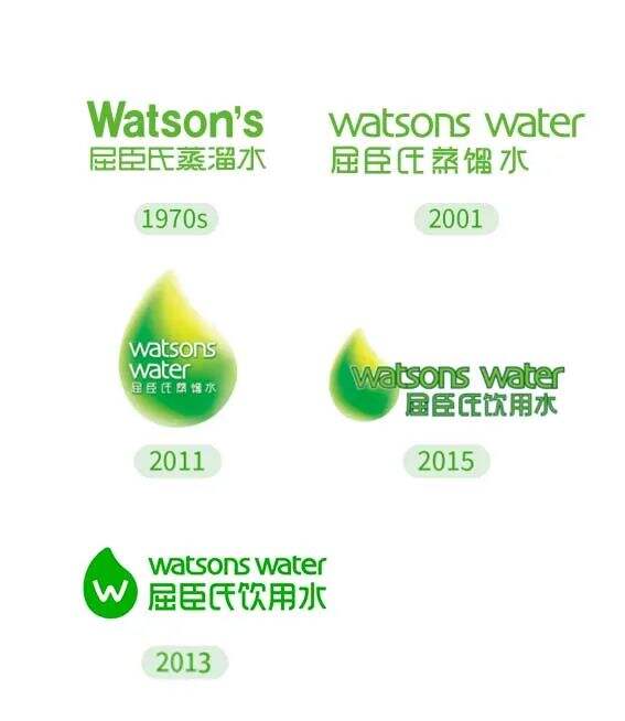 广告人干货库 屈臣氏蒸馏水更新LOGO设计,看起来更“绿”了!-广告人干货库