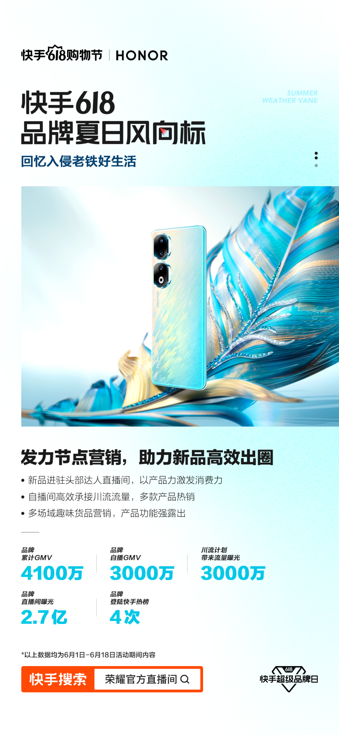 广告人干货库 四个案例,详解品牌在快手电商“增长密码”-广告人干货库