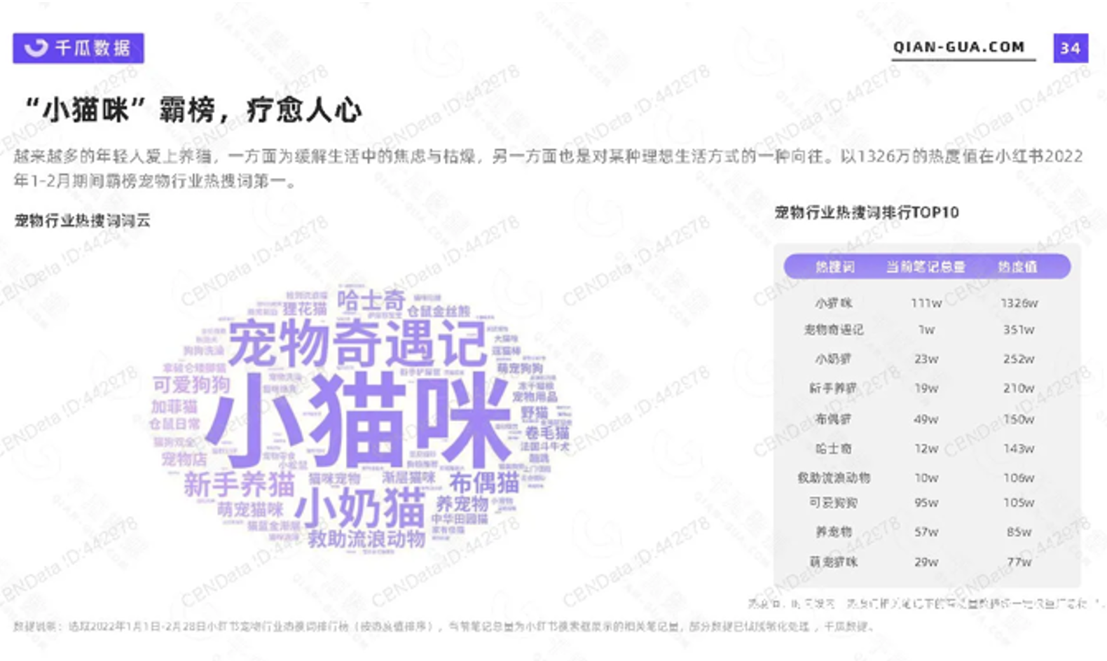 广告人干货库 今年立冬的秋裤,是有点甜蜜在身上的-广告人干货库