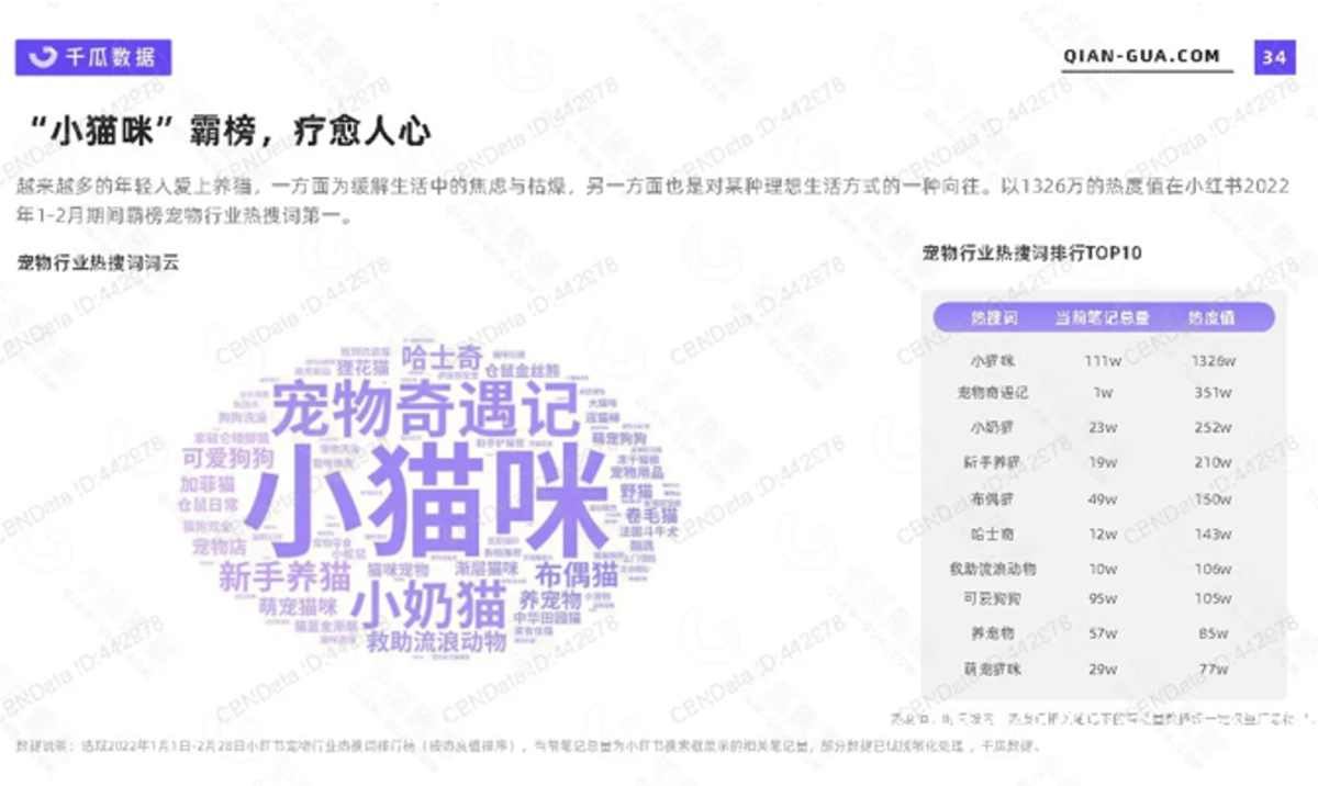 广告人干货库