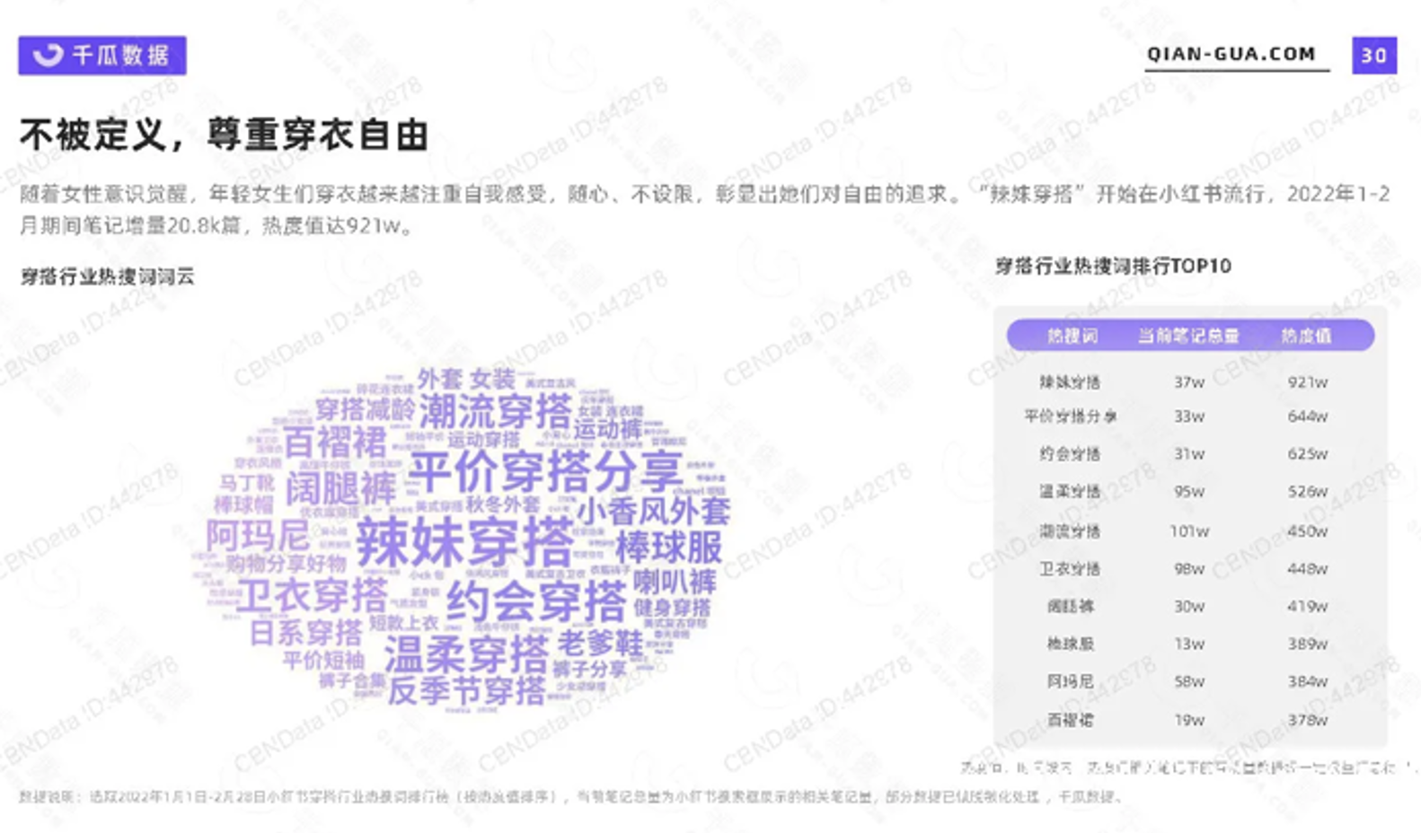 广告人干货库 今年立冬的秋裤,是有点甜蜜在身上的-广告人干货库
