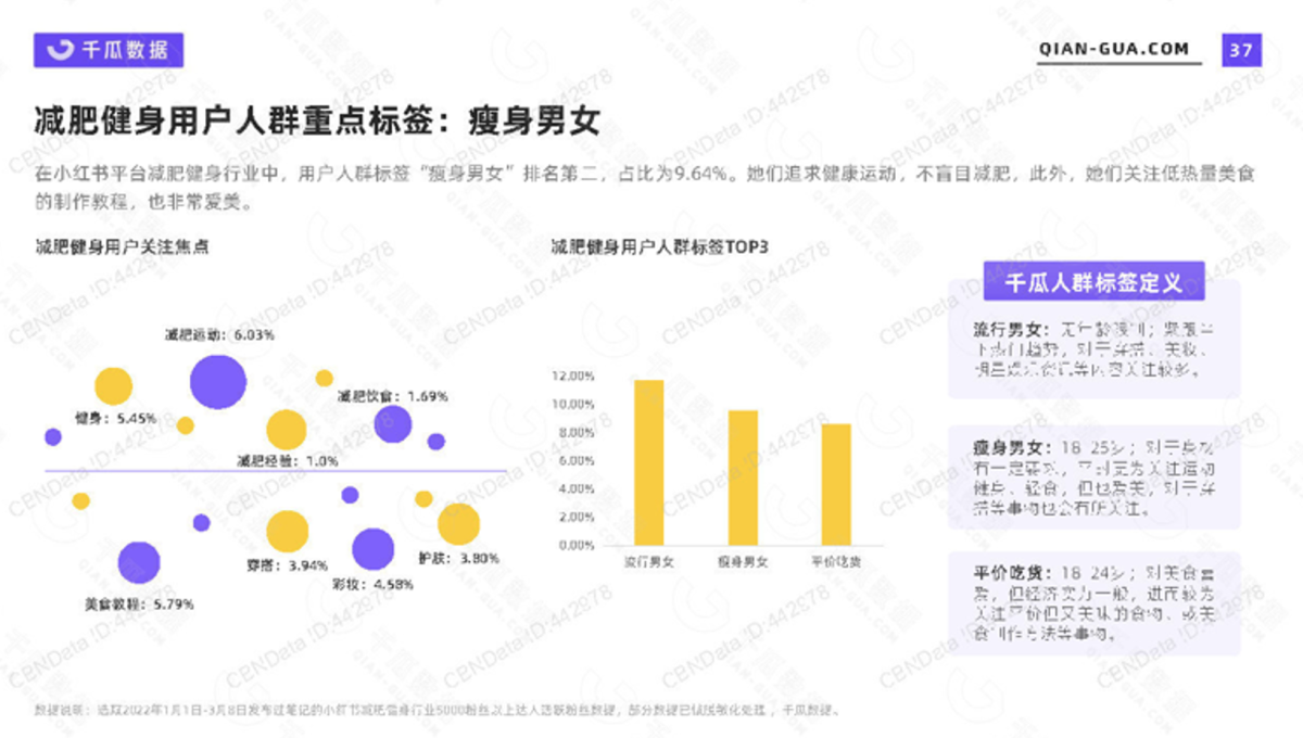 广告人干货库