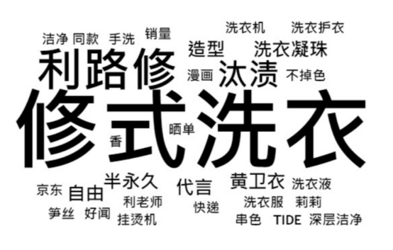 广告人干货库 汰渍×利路修,一场粉圈突围战-广告人干货库