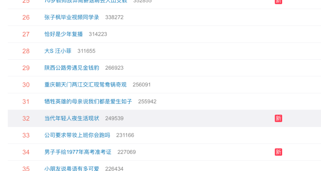 广告人干货库 广告人干货库