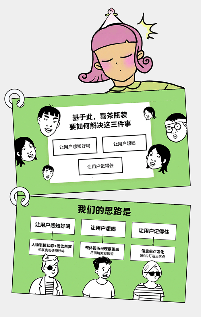 广告人干货库 广告人干货库