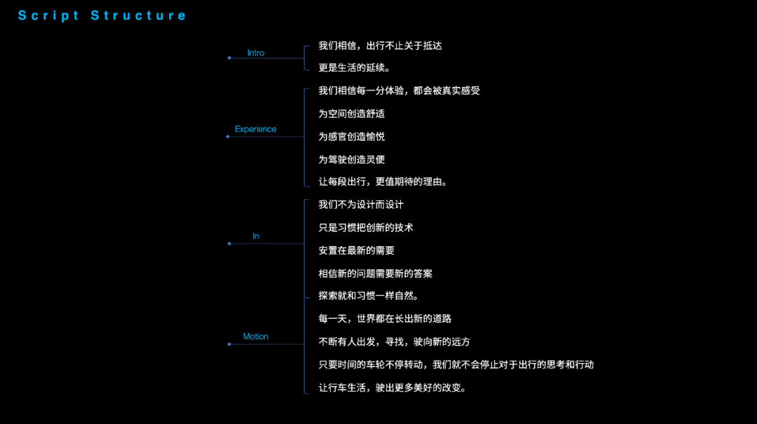 广告人干货库 YANFENG品牌形象升级视频:出行不止关于抵达-广告人干货库