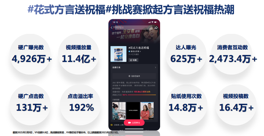 广告人干货库 雅培全安素 X 优力 | 如何扭转面对面失联的怪现状,掀起一场席卷全球的情感沟通?-广告人干货库