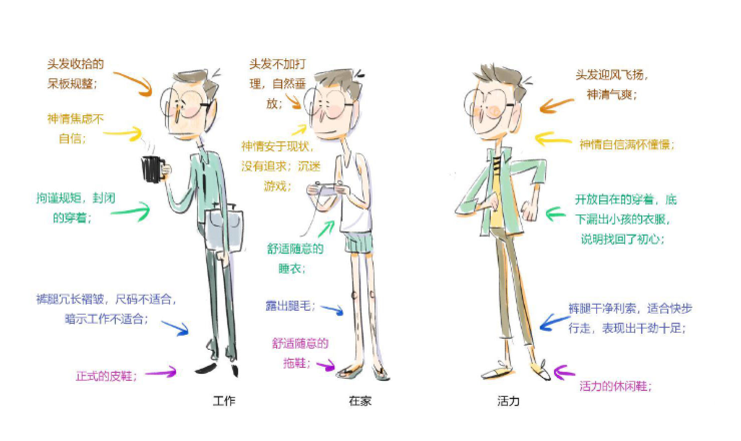 广告人干货库 宝洁×永辉超市:3159个孩子有“画”说给你听!-广告人干货库