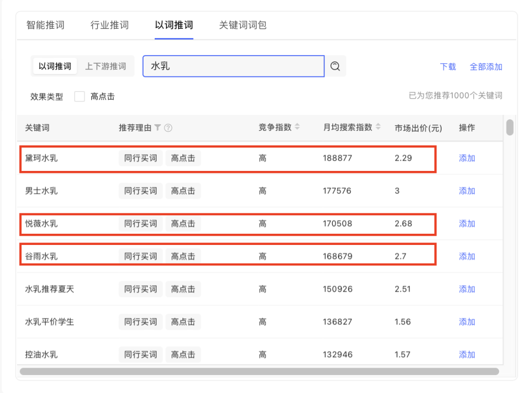 广告人干货库 广告人干货库