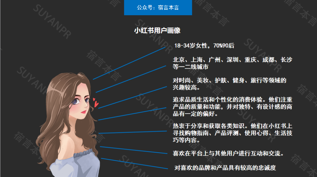 广告人干货库 广告人干货库