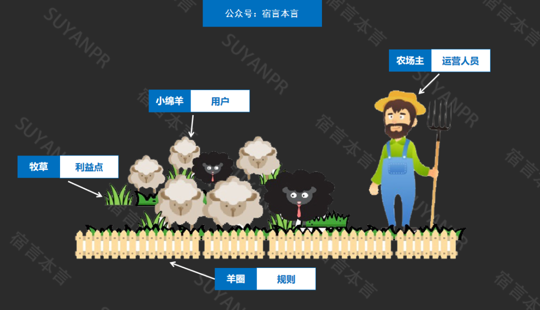 广告人干货库 广告人干货库