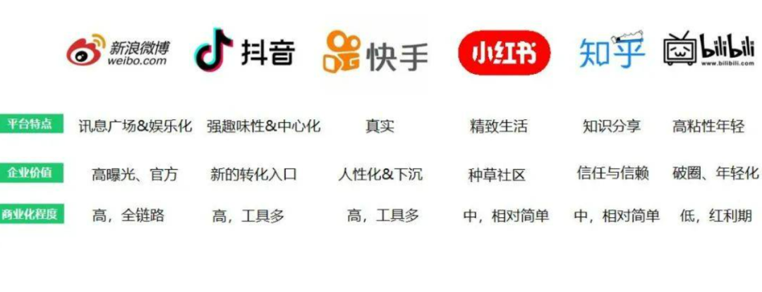 广告人干货库