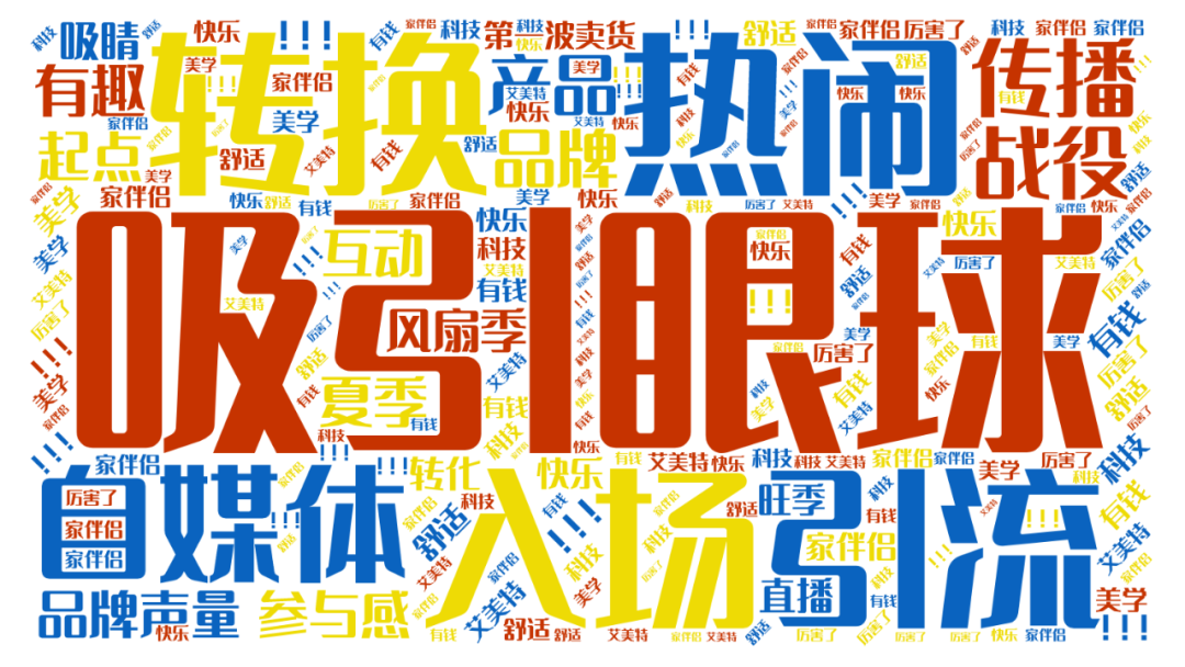 广告人干货库 自媒体平台42种尺寸合集!-广告人干货库