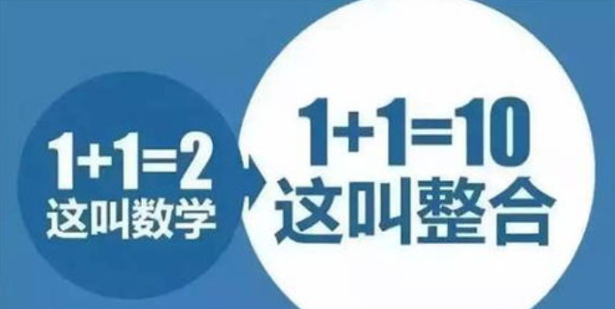 如何制作让老板尖叫的营销传播规划？-广告人干货库