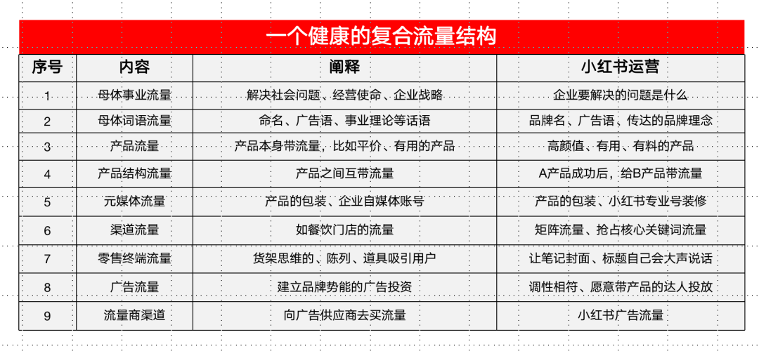 广告人干货库 广告人干货库