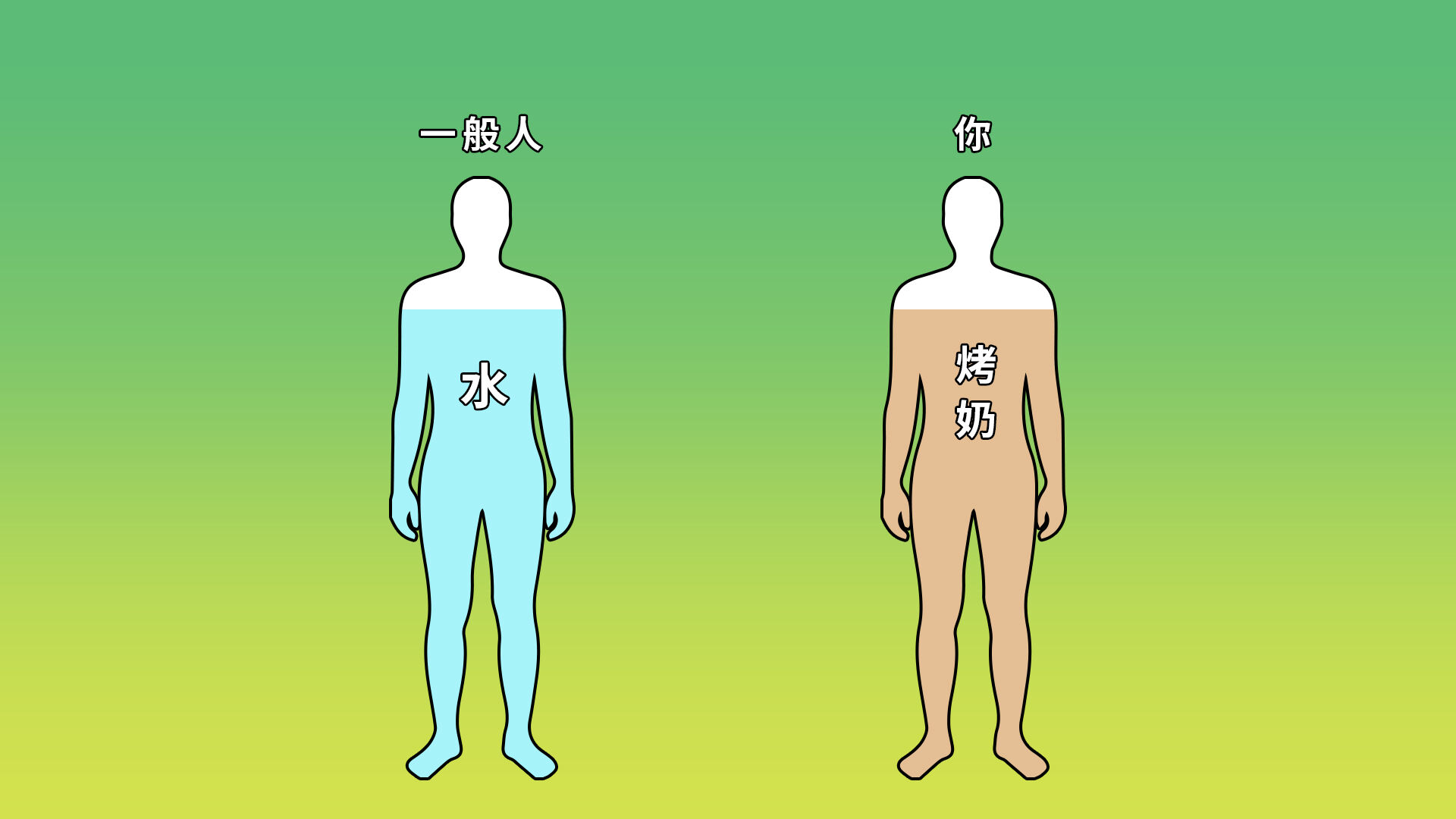 广告人干货库 广告人干货库