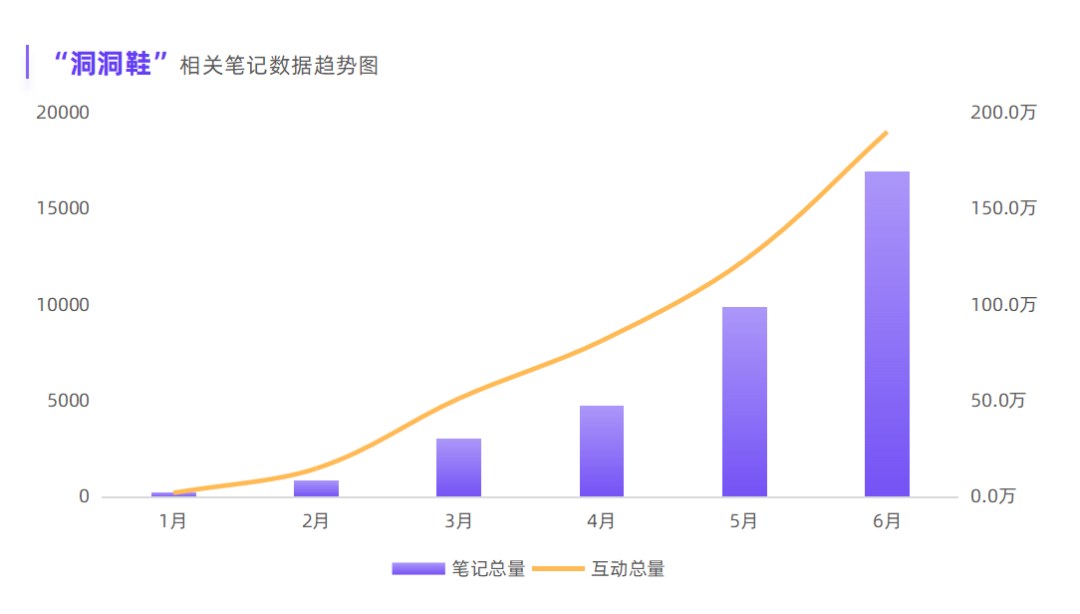 广告人干货库