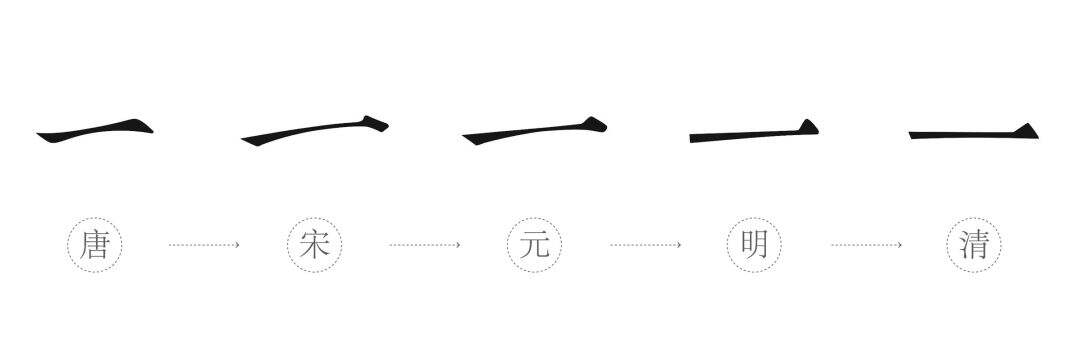 广告人干货库 用6763个字,写完一个梦想-广告人干货库