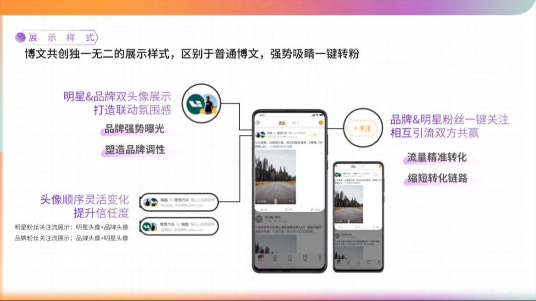 广告人干货库