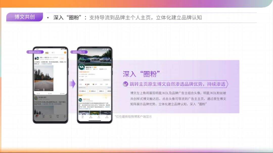 广告人干货库