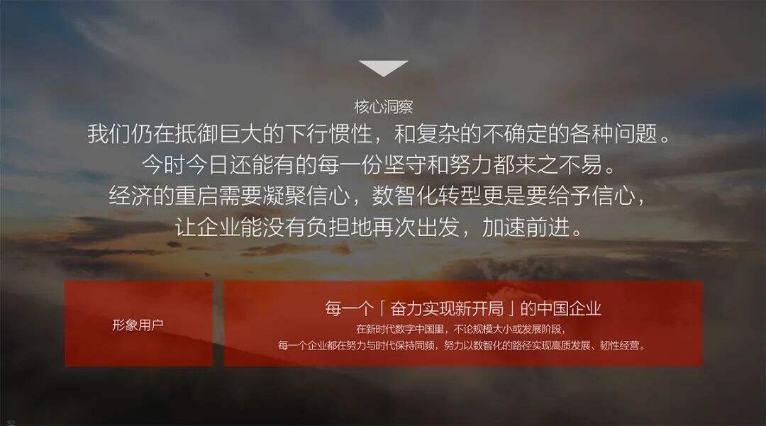 广告人干货库 LxU × 招商银行 | 有了这股风,企业的新开局就稳了!-广告人干货库