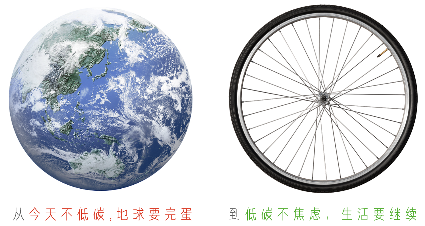 广告人干货库 微信支付:听说过“低碳”吗?祖传的那种~-广告人干货库