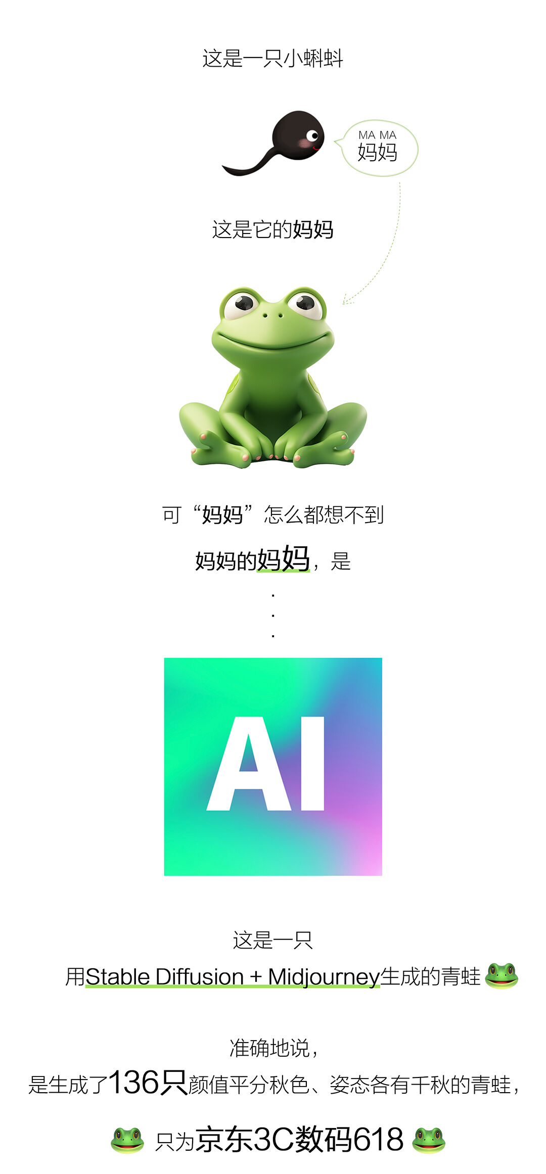 我们用Ai顺产的蛙蛙,真的蛙蛙DS!-广告人干货库