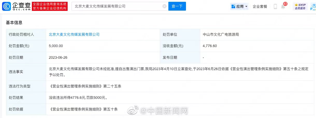 大麦擅自出售演出门票被罚-广告人干货库