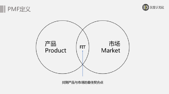 广告人干货库 三大卖货的底层逻辑-广告人干货库