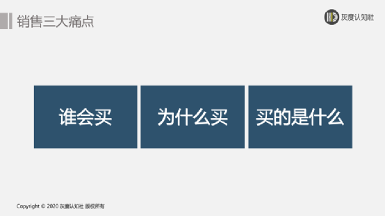 广告人干货库 三大卖货的底层逻辑-广告人干货库