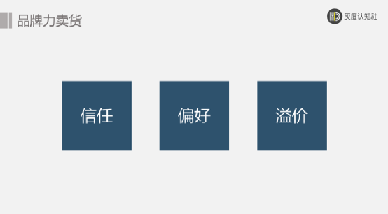 广告人干货库 三大卖货的底层逻辑-广告人干货库