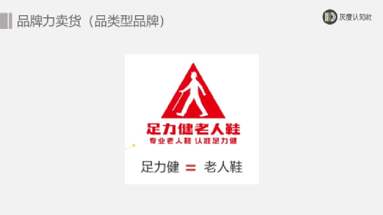 广告人干货库 三大卖货的底层逻辑-广告人干货库