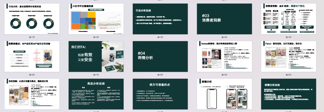广告人干货库 小红书如何用竞品分析,做好本品投放预算和传播策略?-广告人干货库