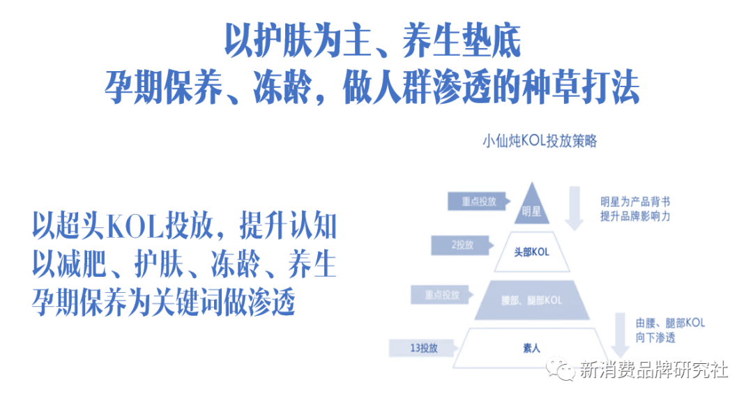 广告人干货库 (品类+心智+原点)X 覆盖-广告人干货库