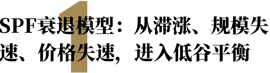 广告人干货库 一文读懂消费行业衰退模型-广告人干货库