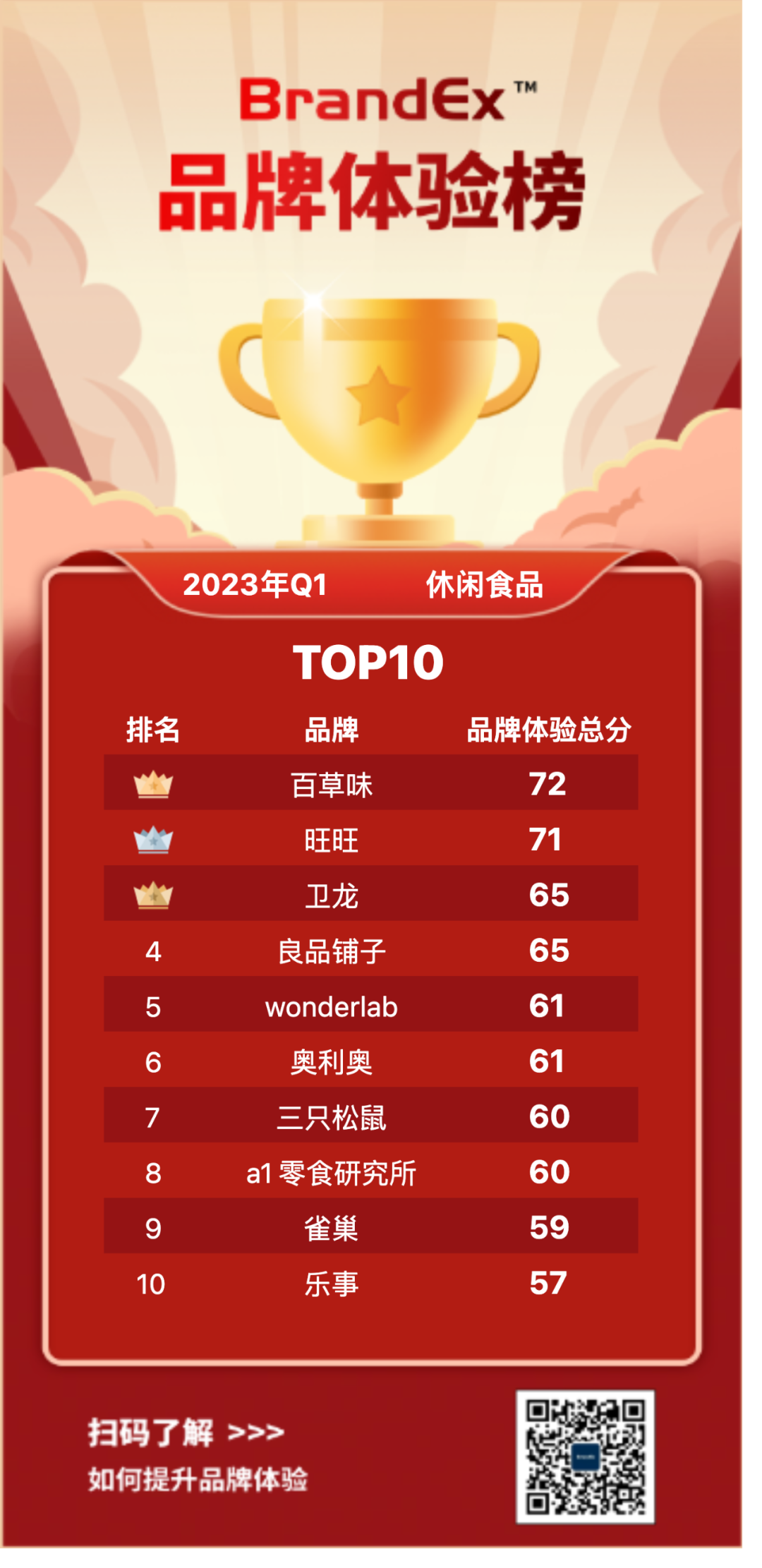 广告人干货库 广告人干货库