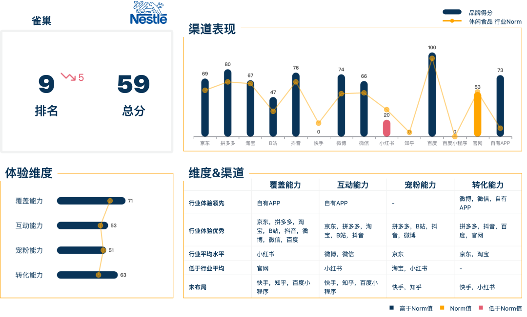 广告人干货库 广告人干货库