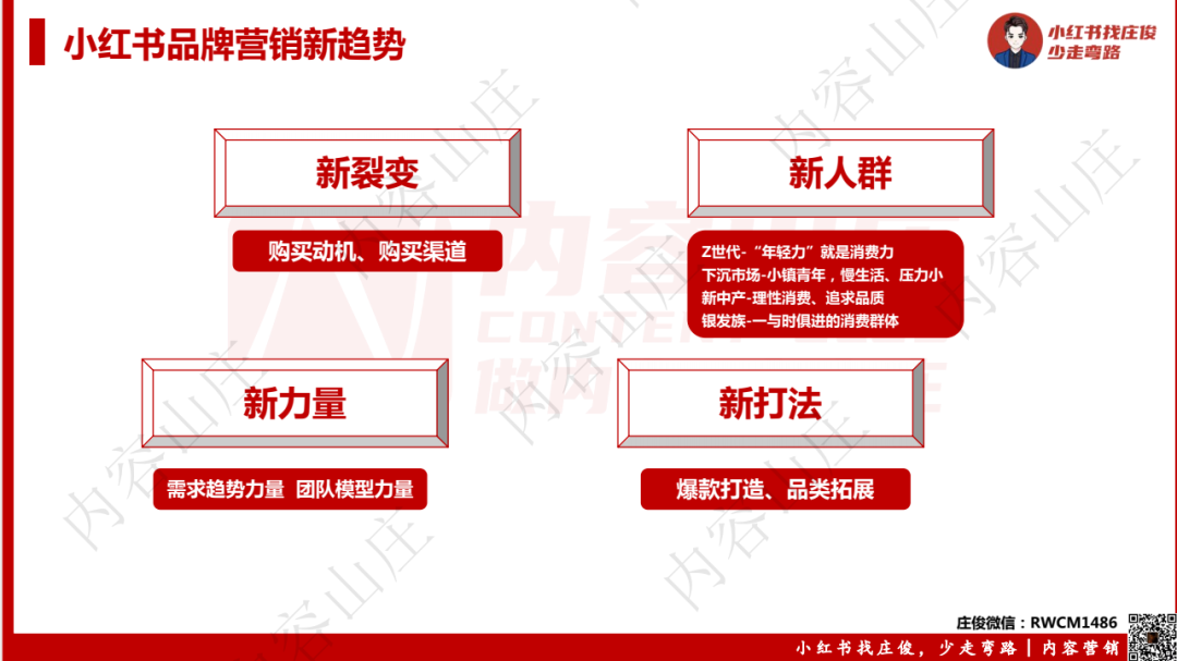 广告人干货库 广告人干货库