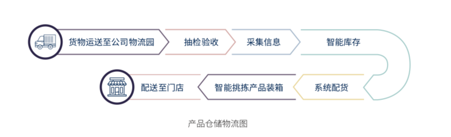 年入185亿，9年市占率第一，海澜之家的三个隐忧-广告人干货库