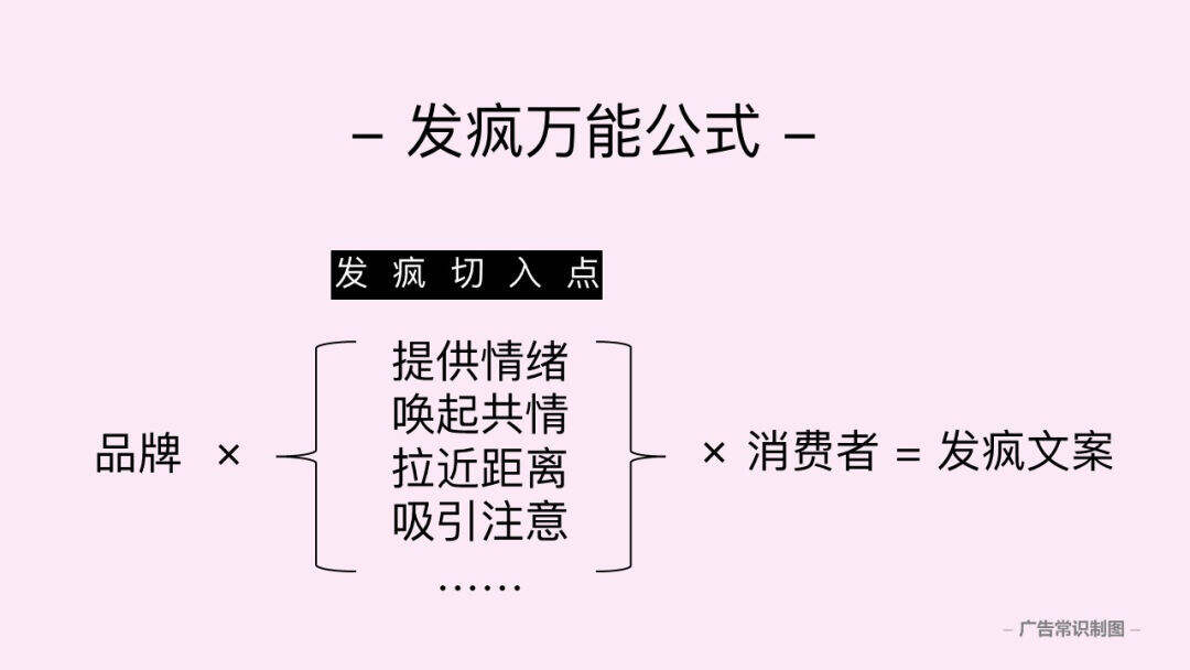 广告人干货库 好文案,懂发疯-广告人干货库