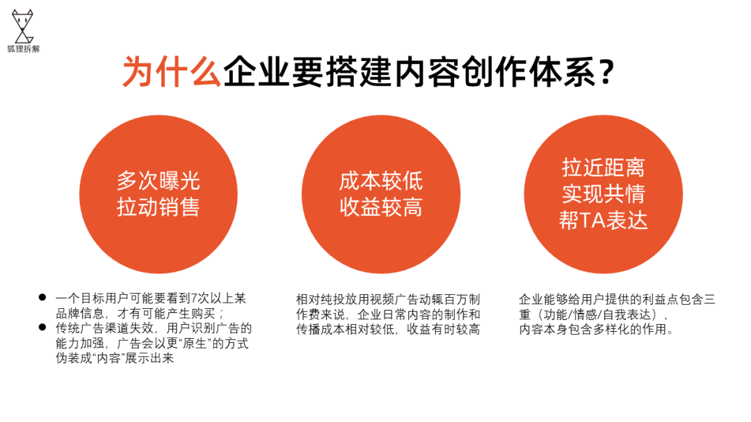 广告人干货库 广告人干货库