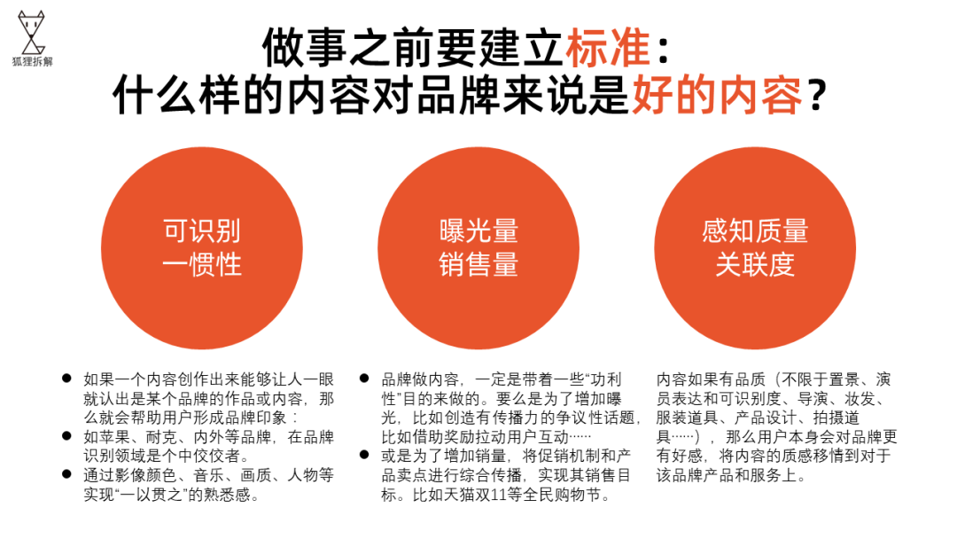 广告人干货库 广告人干货库