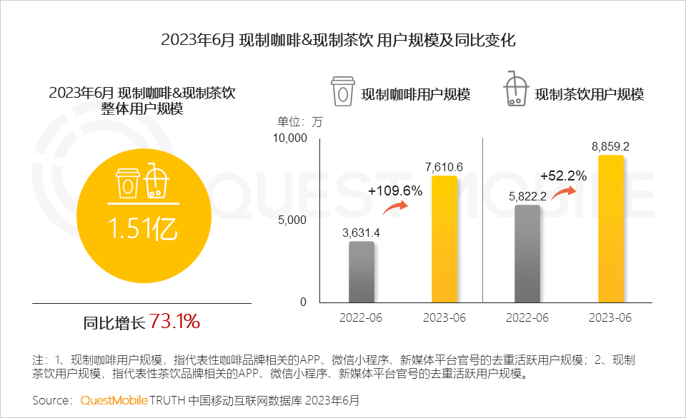 广告人干货库